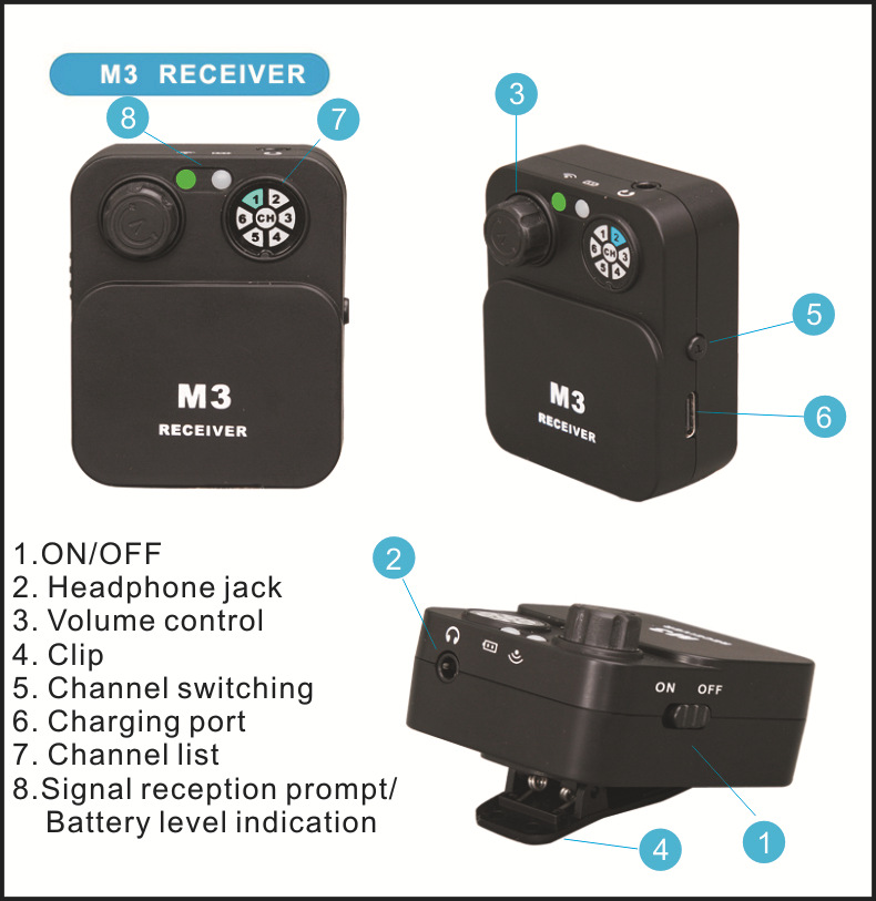 2.4G draadloos in-ear monitors - In Ear Monitor Iem recensie en prijs