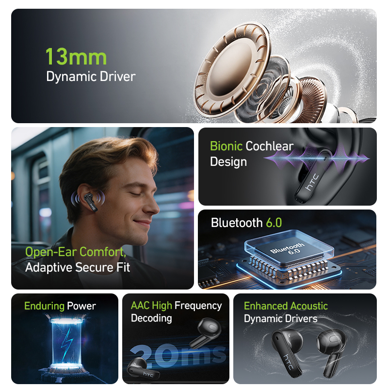HTC NE94 Gaming TWS Oordopjes  - Wireless Earbuds Tws recensie en prijs