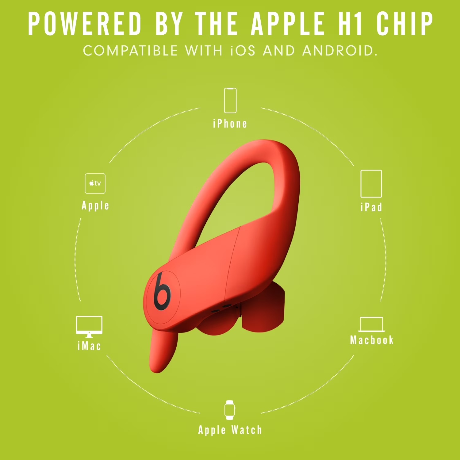 Beats Powerbeats Pro Bluetooth - Beats Headphone Powerbeats Pro recensie en prijs