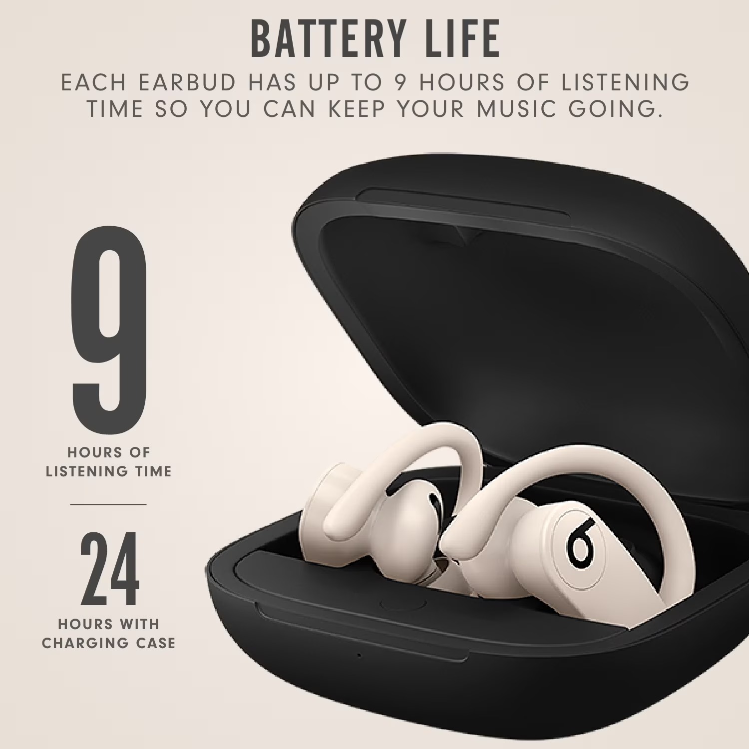 Beats Powerbeats Pro TWS oordo - Beats Headphone Powerbeats Pro recensie en prijs