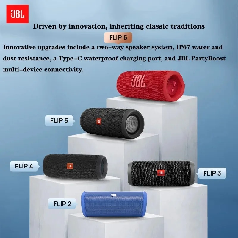 JBL FLIP6 Cilindervormige Blue - Jbl Speaker Flip 6 recensie en prijs