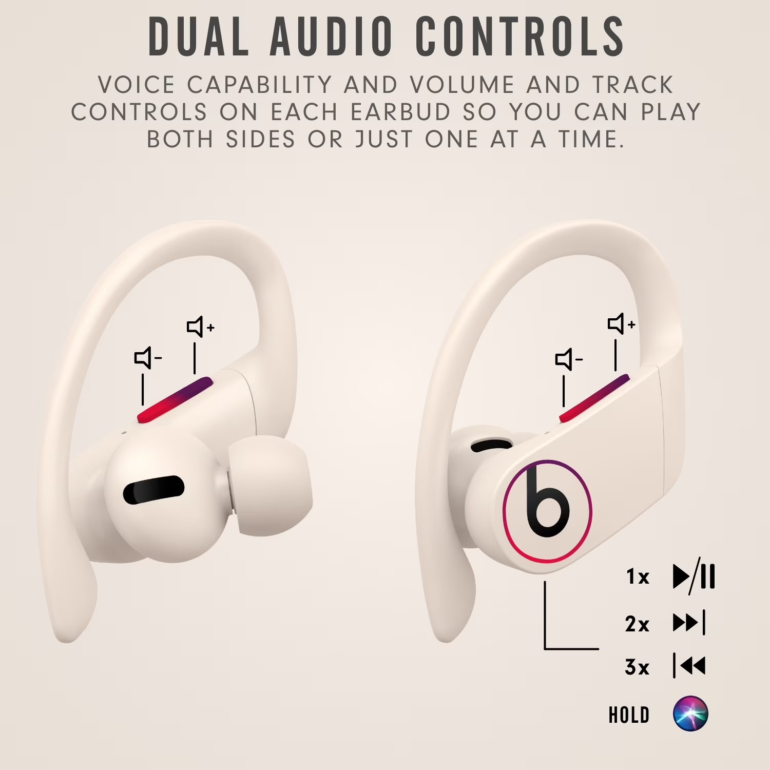 Beats Powerbeats Pro draadloze - Beats Headphone Powerbeats Pro recensie en prijs