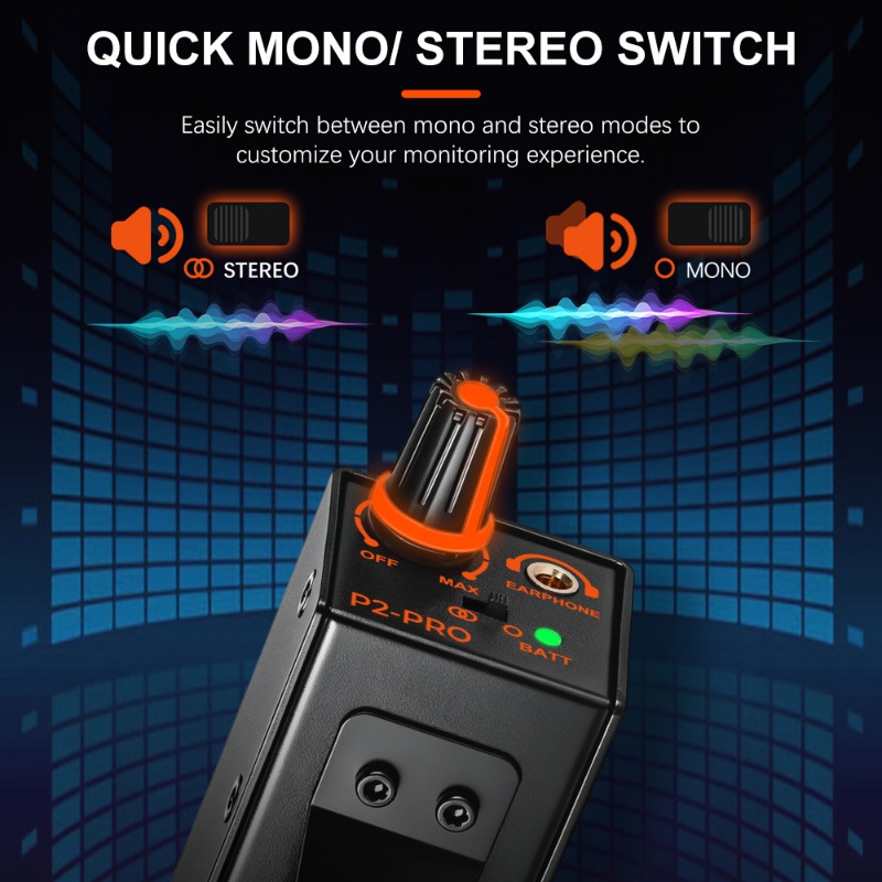 Stereo & Mono IEM Ultracompact - In Ear Monitor Iem recensie en prijs